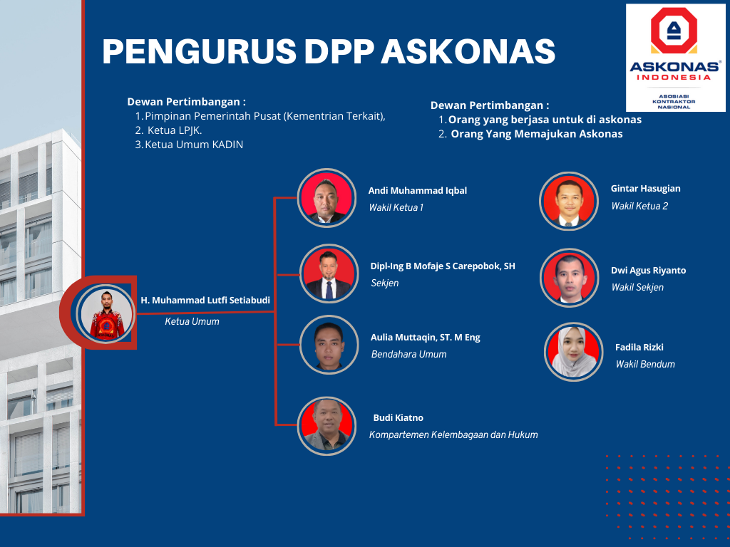 Struktur Organisasi